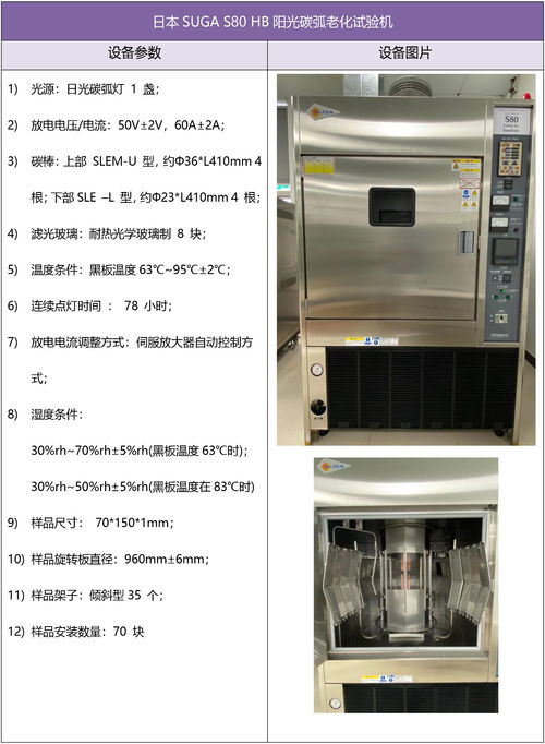 深圳信測標準技術服務股份 引領檢測技術服務，構筑品質與信任的橋梁